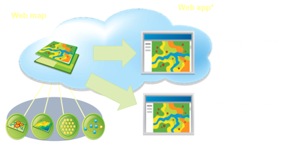 تدريب الموظفين
